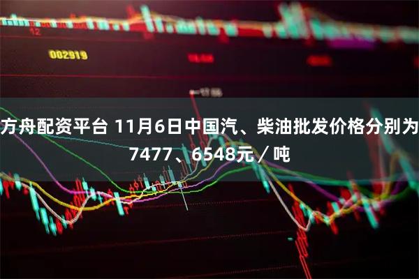 方舟配资平台 11月6日中国汽、柴油批发价格分别为7477、6548元／吨